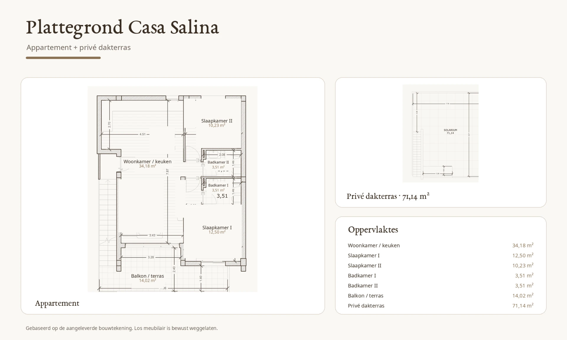Plattegrond van Casa Salina met het appartement, balkon en privé dakterras